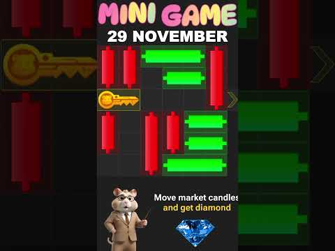 Hamster Kombat New Season Mini Game Solution 29 November 2024