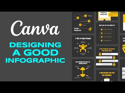 How to Design A Good Infographic On Canva