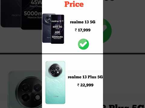 realme 13 Plus 5G vs realme 13 5G | Konsa phone lena chahiye | Full comperijon in short