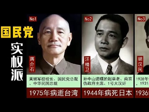 国民党最有权势的12个人物