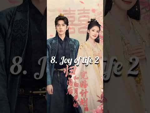 Top 12 Chinese dramas of Li win | Drama choice