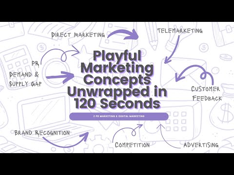 Playful Marketing Concepts Unwrapped in 120 Seconds