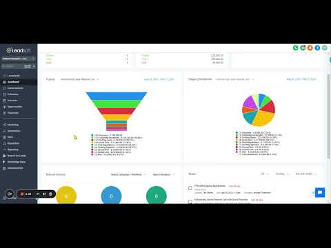 LeadSoft - Overview of Dashboards & Opportunities