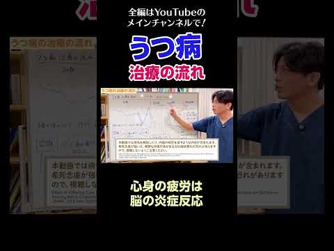 [1]うつ病の治療の流れ／心身の疲労は脳の炎症反応