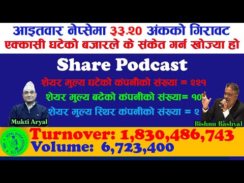 आइतवा शेयर बजारमा  ३३.२० अंकको गिरावट । किन घट्यो त बजार ? #fincotech