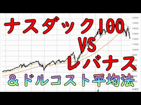 ナスダック100 VS レバナス