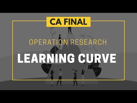 CA Final Advanced Management Accounting (OR) Learning Curve