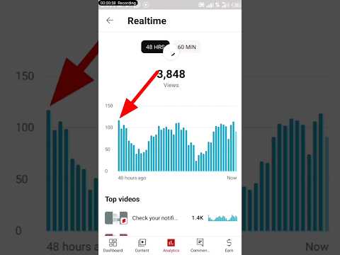 what is the best time to upload a video #shorts #trending  #viralvideo