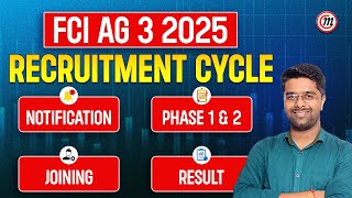 FCI Recruitment 2025 | FCI AG 3 Recruitment Cycle & Exam Date 2025 | FCI Latest Vacancies 2025