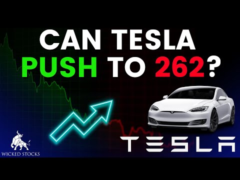 Tesla Stock Price Analysis | Key Levels To Watch for November 6th, 2024