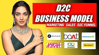 How To Start D2C (D to C) Business | D2C Business Model Explained