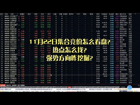 11月22日集合竞价怎么看盘？热点怎么找？强势方向咋挖掘？