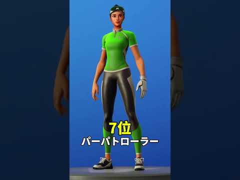 チャプター6 猛者スキンランキング【フォートナイト / Fortnite】#shorts