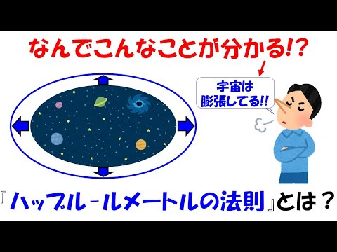 【宇宙は膨張】何故そんなことが分かるかを説明できる？ハッブル-ルメートルの法則を分かりやすく【赤方偏移】【ドップラー効果】