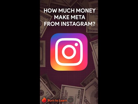 How much does Meta make from Instagram?