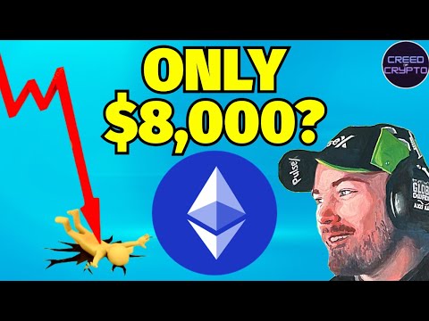 Ethereum STILL Hasn't Bottomed...Should we Worry? w/ Axis Alive