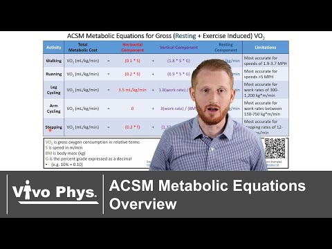 ACSM Metabolic Equations Overview