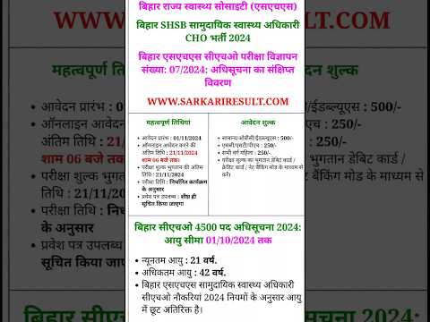 Bihar Health Department CHO Vacancy 2024 नोटिस जारी | बिहार स्वास्थ्य विभाग में निकली CHO भर्ती2024