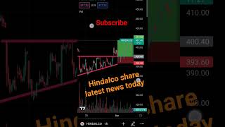 Hindalco share latest news today price #hindalcoshare #sharemarket #shorts