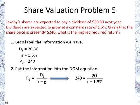 Share Valuation Problem 5