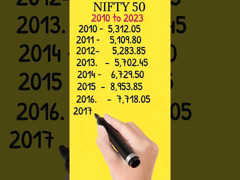 Nifty 50  2010 to 2023  5000 to 18000 🙄🙄 || Nifty 50 || Nifty 50 2010 to 2023