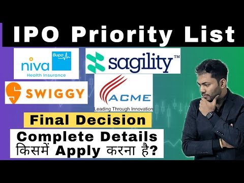 ALL IPO Priority List | Swiggy IPO | Sagility IPO | ACME Solar IPO | Niva Bupa IPO | Latest GMP