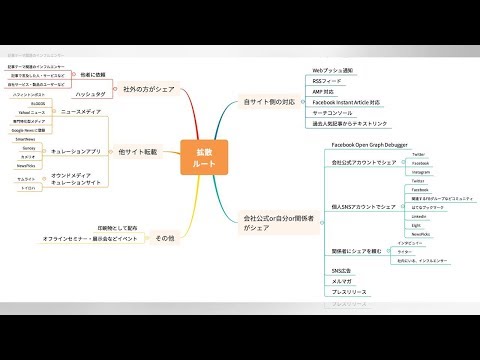 【日産 デイズ 新型】登録車に負けない存在感をめざして［デザイナーインタビュー］