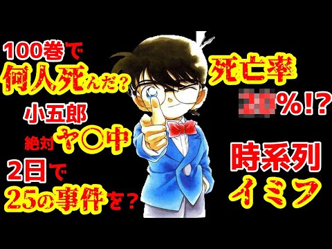 【100巻全部読んで】コナンの死者数・死亡率・時系列・おかしいデータまとめてみた【名探偵コナン】【考察】【ツッコミ】【せやかて工藤】