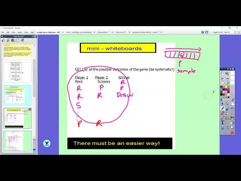 PMCD MATHS Teaching Sample space diagrams