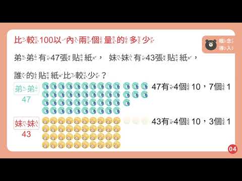 【因材網】N-1-1-S07_比較100以內兩個量的多少。