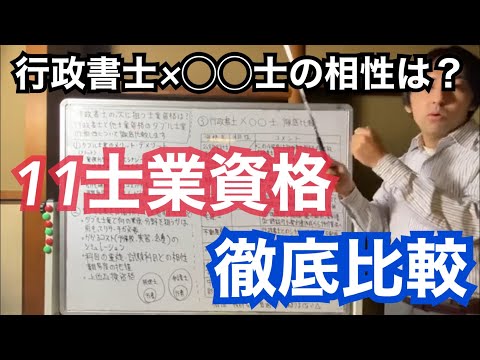 行政書士資格の次に取るべき士業資格は？行政書士と他士業資格の相性について徹底比較します