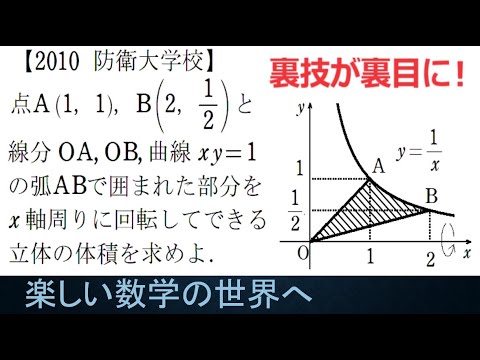 #1088　2010防衛大　数Ⅲ積分法　回転体の体積　極方程式から求める【数検1級/準1級/大学数学/中高校数学】JMO IMO Math Olympiad Problems