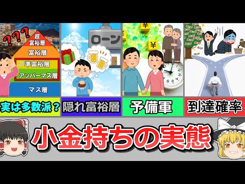 小金持ちの割合の実態とは！？金融資産の統計データを深読み！【経済分析】