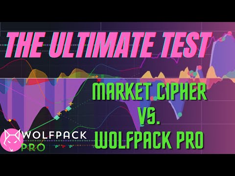 Market Cipher HEAD-to-HEAD Test vs. Top Competitor - Which is better?