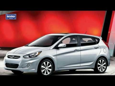 Hyundai Accent Vs. Toyota Yaris