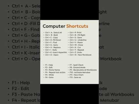 All computer shortcut keys a to z in hindi | Computer Keyboard Shortcuts #computershortcut #computer