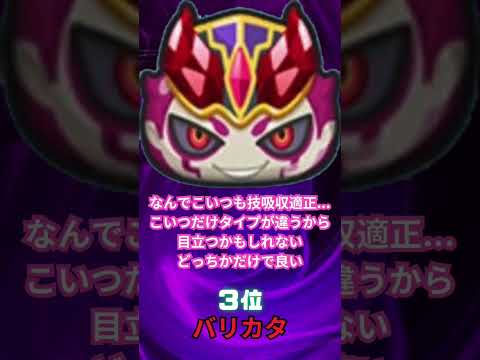 【ぷにぷに】今イベのキャラ最強ランキング