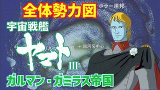 【解説】ヤバい！ガルマン・ガミラス帝国のメカ『宇宙戦艦ヤマトⅢ」本作では明かされなかった&重要なエピソード⁉