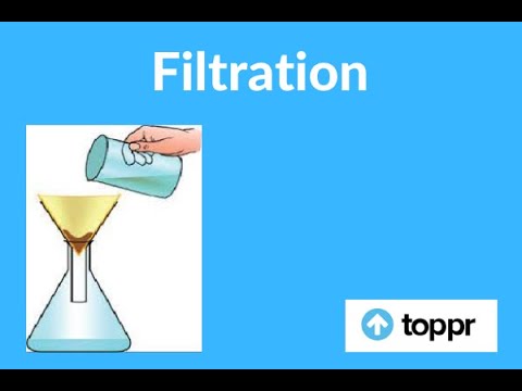 FILTRATION METHOD