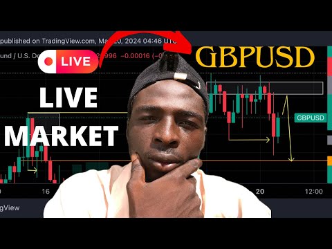 May 20, 2024 GBPUSD Market Breakdown And Analysis (Ep 1)