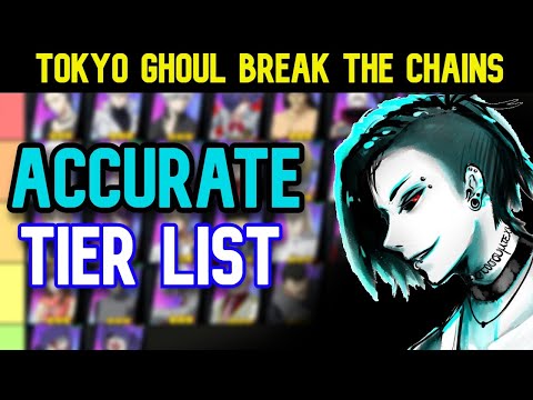 TOKYO GHOUL BREAK THE CHAINS - ACCURATE TIER LIST