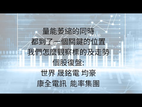 8月19日:大家都在等，有的人卻在布局了；值得觀察的標的及走勢 怎麼看? #台股分析 #台積電 #輝達 #自動化大展 #AI #世界 #晟銘電 #均豪 #康全電訊 #能率集團