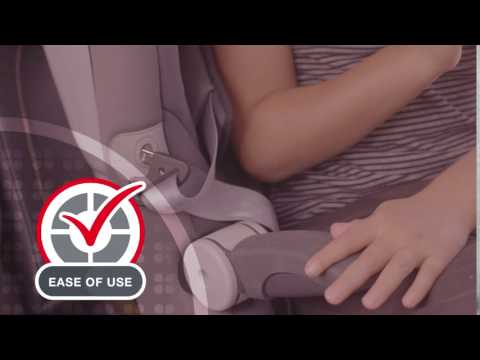 Britax Safe-n-Sound Maxi Guard PRO™ Ease O fUse