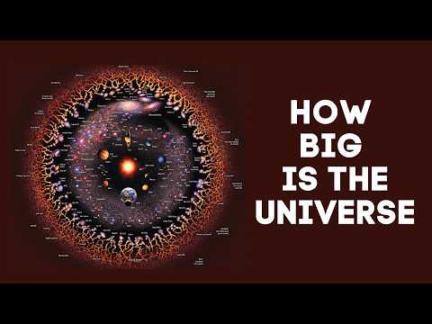 How Big Is The Universe?