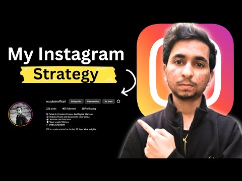 My Instagram Content Strategy For 2024