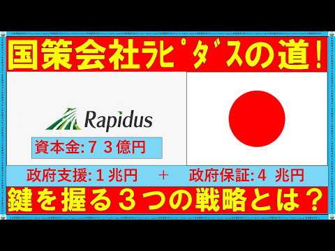 【日本連合】２ナノメートル先端半導体製造国策会社ラピダス成功の鍵は３つ！〇〇が製造を強力サポート！【成功の前提】詳細解説！ #rapidus imec ibm #3d パッケージ #sip 技術