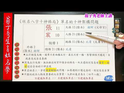 《翁子秀生肖姓名學》起名為何不建議取單名? #取名 #改名 #單名 #起名字