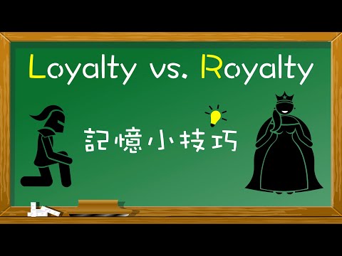 「Loyalty」和「 Royalty」💡記憶小技巧🤔（含練習）