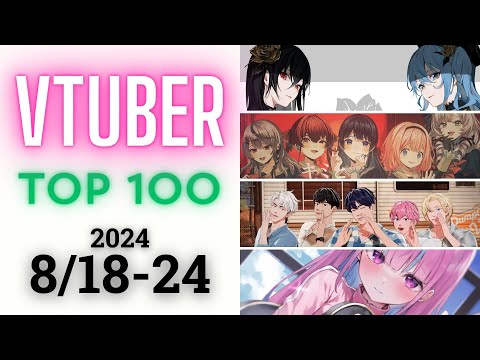 【2024/8/18-24】Vtuber 歌ってみた&オリジナルソング 週間再生数ランキング TOP 100