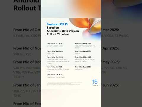 Vivo Funtouch Os 15 Update Model List 🔥#vivo #funtouchos15 #vivoupdate
